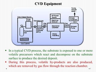 7
CVD Equipment
 In a typical CVD process, the substrate is exposed to one or more
volatile precursors which react and decompose on the substrate
surface to produce the desired deposit.
 During this process, volatile by-products are also produced,
which are removed by gas flow through the reaction chamber.
 