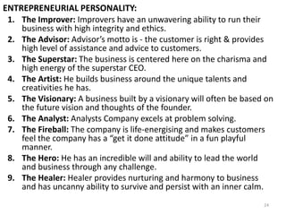 24
ENTREPRENEURIAL PERSONALITY:
1. The Improver: Improvers have an unwavering ability to run their
business with high integrity and ethics.
2. The Advisor: Advisor’s motto is - the customer is right & provides
high level of assistance and advice to customers.
3. The Superstar: The business is centered here on the charisma and
high energy of the superstar CEO.
4. The Artist: He builds business around the unique talents and
creativities he has.
5. The Visionary: A business built by a visionary will often be based on
the future vision and thoughts of the founder.
6. The Analyst: Analysts Company excels at problem solving.
7. The Fireball: The company is life-energising and makes customers
feel the company has a “get it done attitude” in a fun playful
manner.
8. The Hero: He has an incredible will and ability to lead the world
and business through any challenge.
9. The Healer: Healer provides nurturing and harmony to business
and has uncanny ability to survive and persist with an inner calm.
 