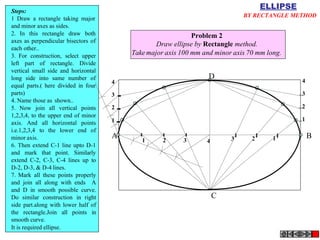 ELLIPSE
BY RECTANGLE METHOD
4
D
4
3 3
2 2
1 1
A B
C
Problem 2
Draw ellipse by Rectangle method.
Take major axis 100 mm and minor axis 70 mm long.
Steps:
1 Draw a rectangle taking major
and minor axes as sides.
2. In this rectangle draw both
axes as perpendicular bisectors of
each other..
3. For construction, select upper
left part of rectangle. Divide
vertical small side and horizontal
long side into same number of
equal parts.( here divided in four
parts)
4. Name those as shown..
5. Now join all vertical points
1,2,3,4, to the upper end of minor
axis. And all horizontal points
i.e.1,2,3,4 to the lower end of
minor axis.
6. Then extend C-1 line upto D-1
and mark that point. Similarly
extend C-2, C-3, C-4 lines up to
D-2, D-3, & D-4 lines.
7. Mark all these points properly
and join all along with ends A
and D in smooth possible curve.
Do similar construction in right
side part.along with lower half of
the rectangle.Join all points in
smooth curve.
It is required ellipse.
 