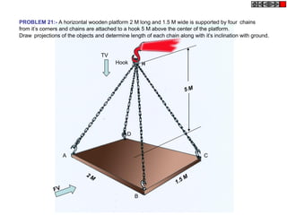 PROBLEM 21:- A horizontal wooden platform 2 M long and 1.5 M wide is supported by four chains
from it’s corners and chains are attached to a hook 5 M above the center of the platform.
Draw projections of the objects and determine length of each chain along with it’s inclination with ground.
TV
Hook H
D
A C
B
 