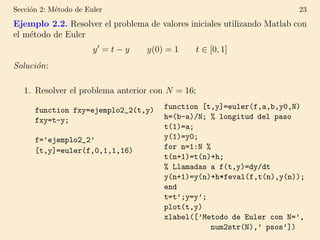 Secci´on 2: M´etodo de Euler 23
Ejemplo 2.2. Resolver el problema de valores iniciales utilizando Matlab con
el m´etodo de Euler
y = t − y y(0) = 1 t ∈ [0, 1]
Soluci´on:
1. Resolver el problema anterior con N = 16;
function fxy=ejemplo2_2(t,y)
fxy=t-y;
f=’ejemplo2_2’
[t,y]=euler(f,0,1,1,16)
function [t,y]=euler(f,a,b,y0,N)
h=(b-a)/N; % longitud del paso
t(1)=a;
y(1)=y0;
for n=1:N %
t(n+1)=t(n)+h;
% Llamadas a f(t,y)=dy/dt
y(n+1)=y(n)+h*feval(f,t(n),y(n));
end
t=t’;y=y’;
plot(t,y)
xlabel([’Metodo de Euler con N=’,
num2str(N),’ psos’])
 