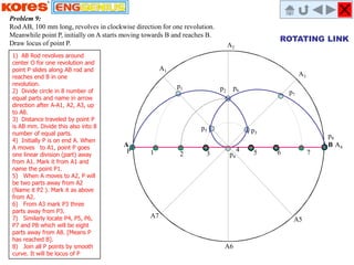 Mechanical Drafting (Engineering Drawing)- Complete syllabus | PPS