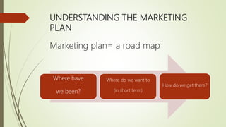 UNDERSTANDING THE MARKETING
PLAN
Marketing plan= a road map
Where have
we been?
Where do we want to
(in short term)
How do we get there?
 