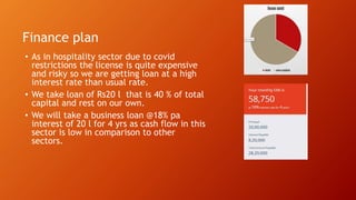 Finance plan
• As in hospitality sector due to covid
restrictions the license is quite expensive
and risky so we are getting loan at a high
interest rate than usual rate.
• We take loan of Rs20 l that is 40 % of total
capital and rest on our own.
• We will take a business loan @18% pa
interest of 20 l for 4 yrs as cash flow in this
sector is low in comparison to other
sectors.
 