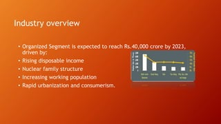 Industry overview
• Organized Segment is expected to reach Rs.40,000 crore by 2023,
driven by:
• Rising disposable income
• Nuclear family structure
• Increasing working population
• Rapid urbanization and consumerism.
 