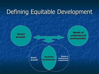 Equitable Development: Untangling the Web of Urban Development Through ...