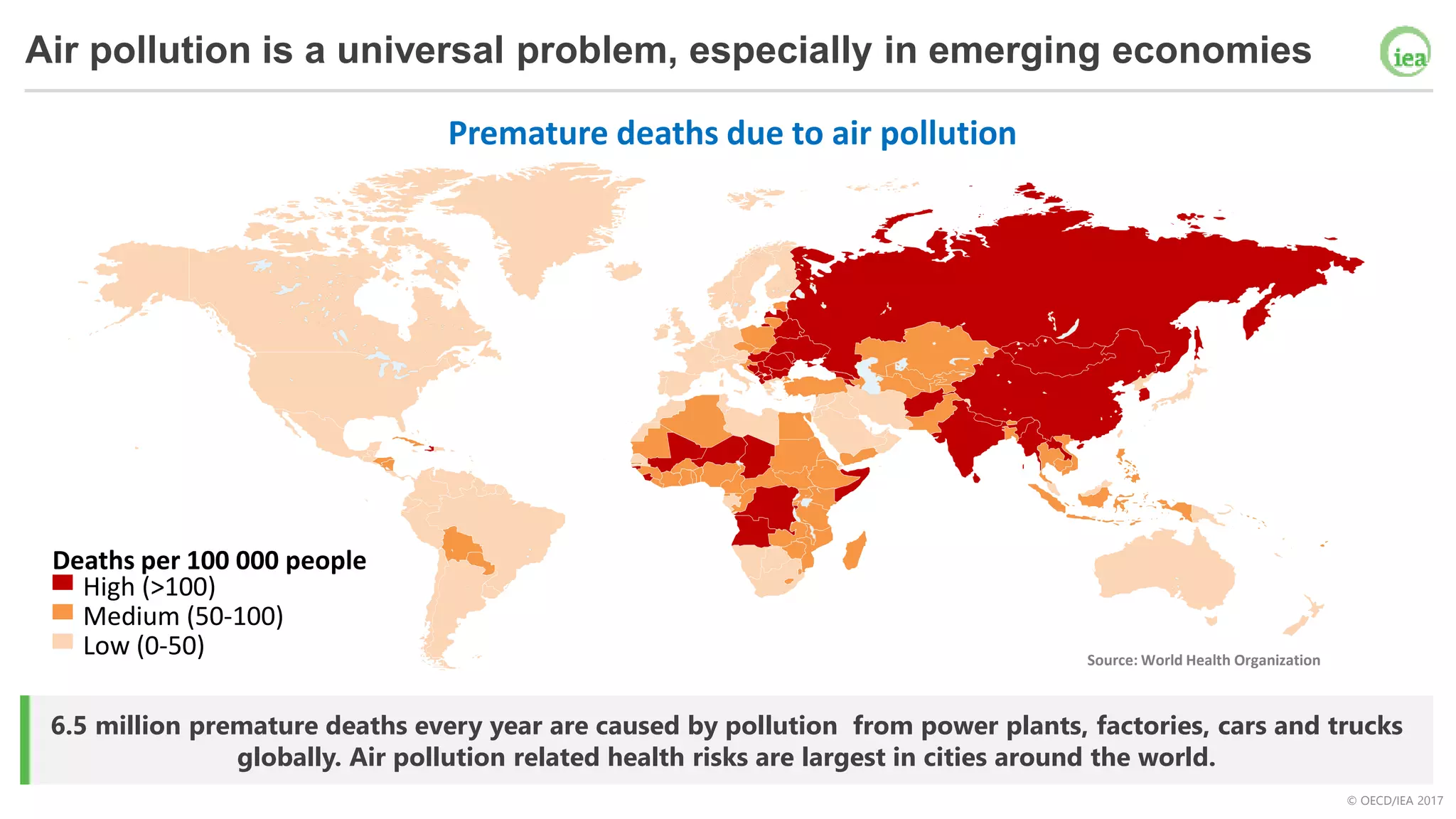 © OECD/IEA 2017
Air pollution is a universal problem, especially in emerging economies
6.5 million premature deaths every year are caused by pollution from power plants, factories, cars and trucks
globally. Air pollution related health risks are largest in cities around the world.
Premature deaths due to air pollution
Low (0-50)
High (>100)
Medium (50-100)
Deaths per 100 000 people
Source: World Health Organization
 