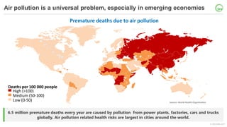© OECD/IEA 2017
Air pollution is a universal problem, especially in emerging economies
6.5 million premature deaths every ...