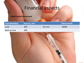 Financial aspects
Land &building Area sq. mtr. Rent/month
Land 600 On rent 20000
Built up area 400
Fixed Capital Investment
 