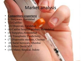 Market analysis
? Competitors (exporters)
? 1. Steryware, Faridabad
? (2) Cadillac
? (3) Dispovan, Faridabad
? (4) Cadilac hospital product, Ahmedabad
? (5) Surgiplus,Ahmedabad
? (6) Transplastic Pondicherry
? (7) Disposable mediate, Chennai
? (8) SuruChemicals, Mumbai
? (9) Albert David,M.P.
? (10) Manoj Surgical, Indore
 
