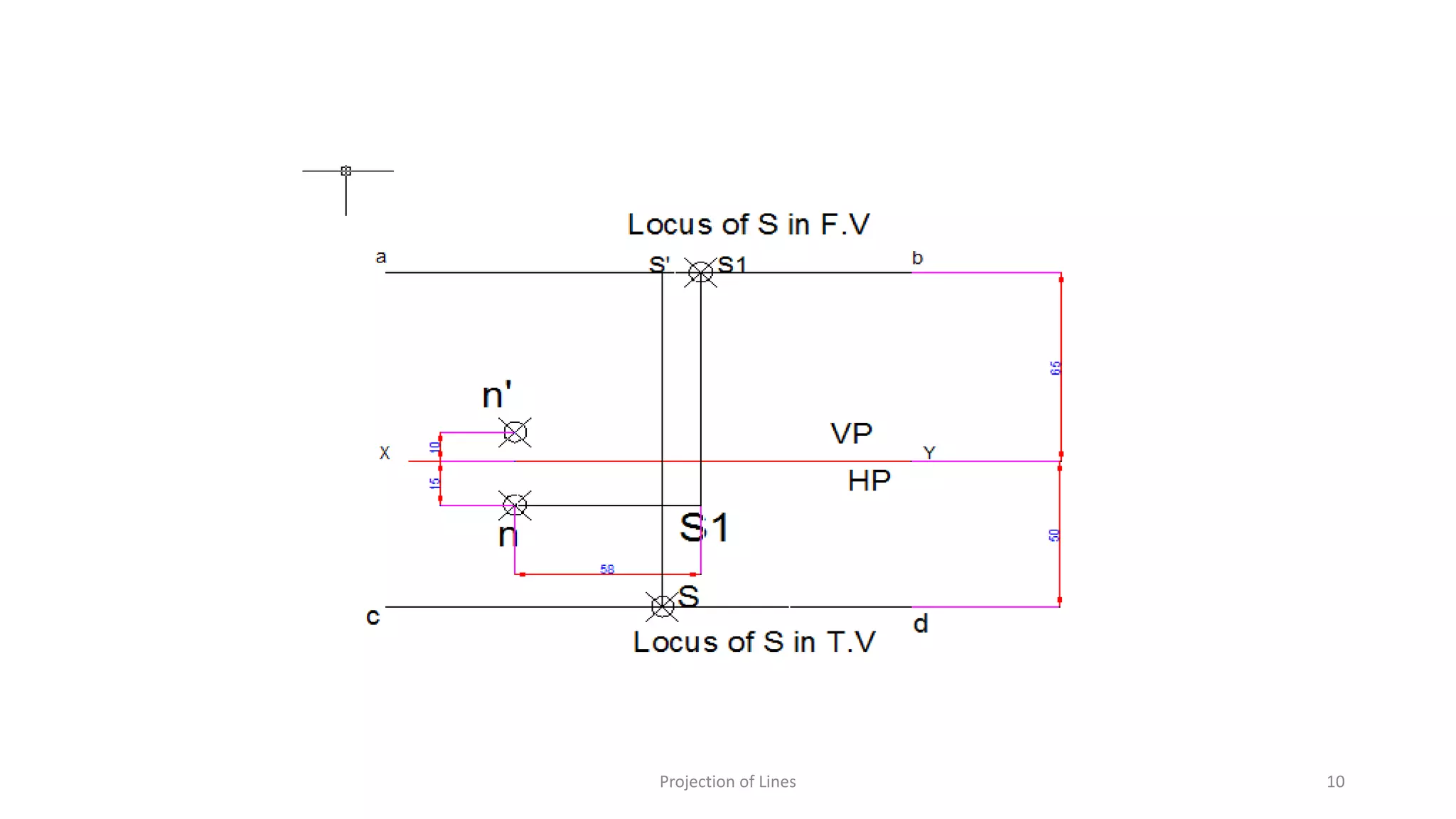 Projection of Lines 10
 