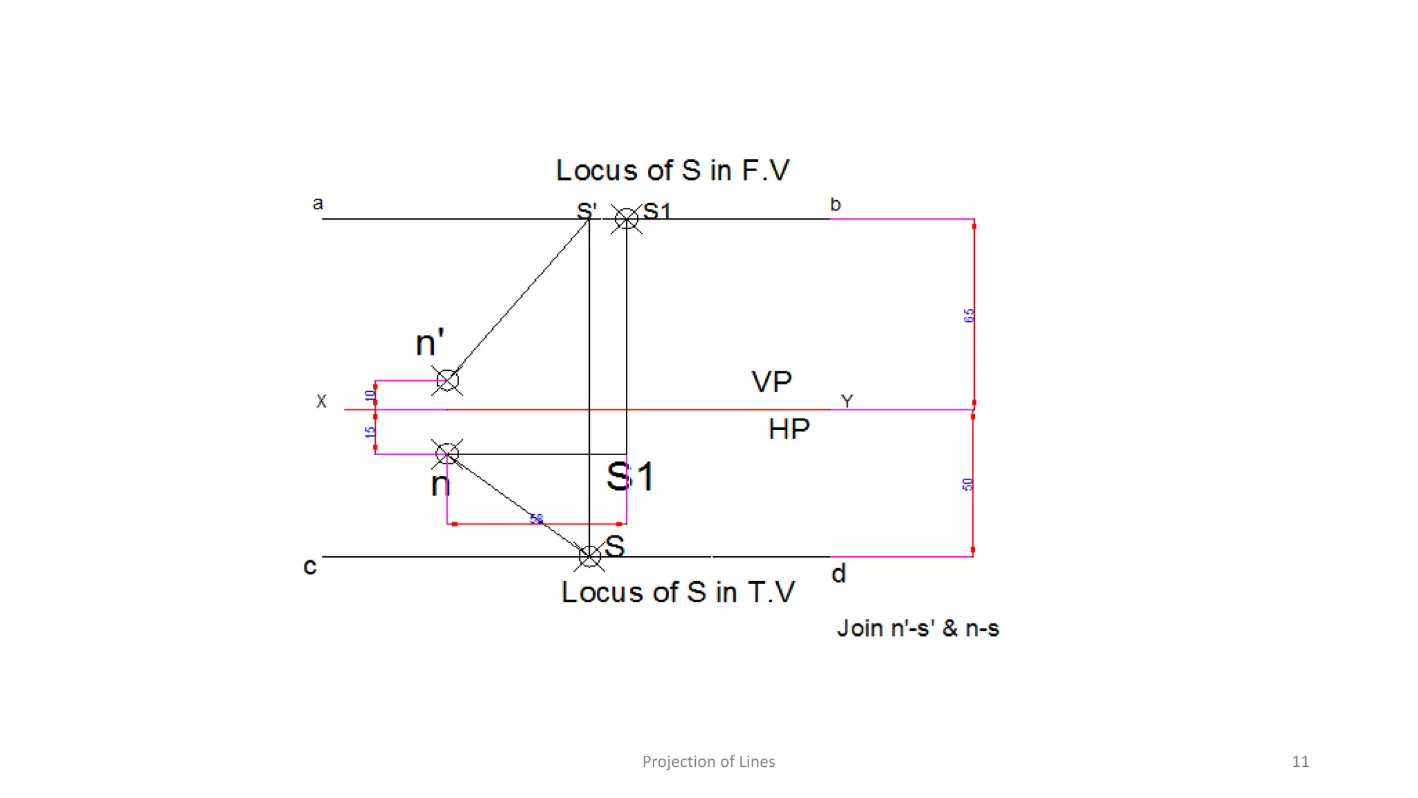 Projection of Lines 11
 