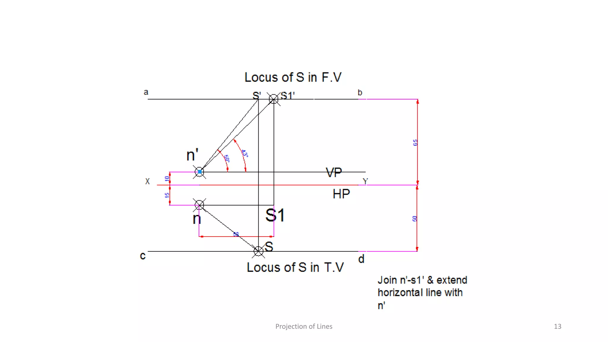 Projection of Lines 13
 