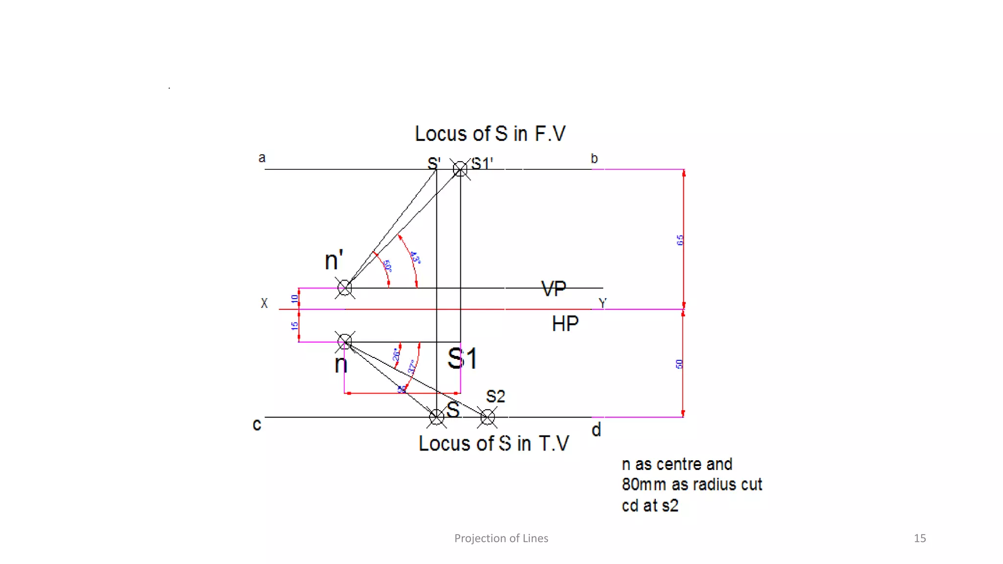 Projection of Lines 15
 