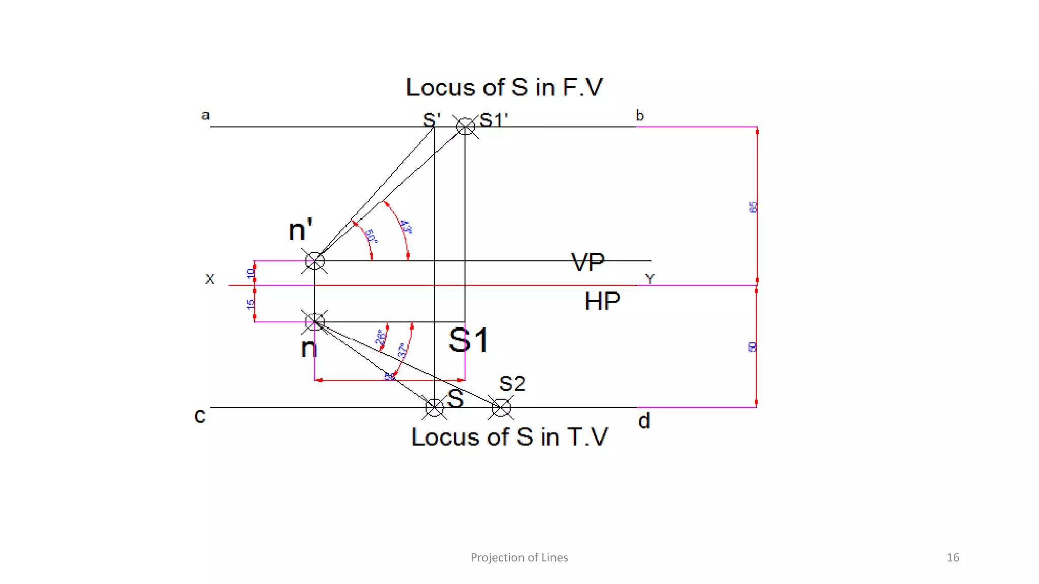 Projection of Lines 16
 