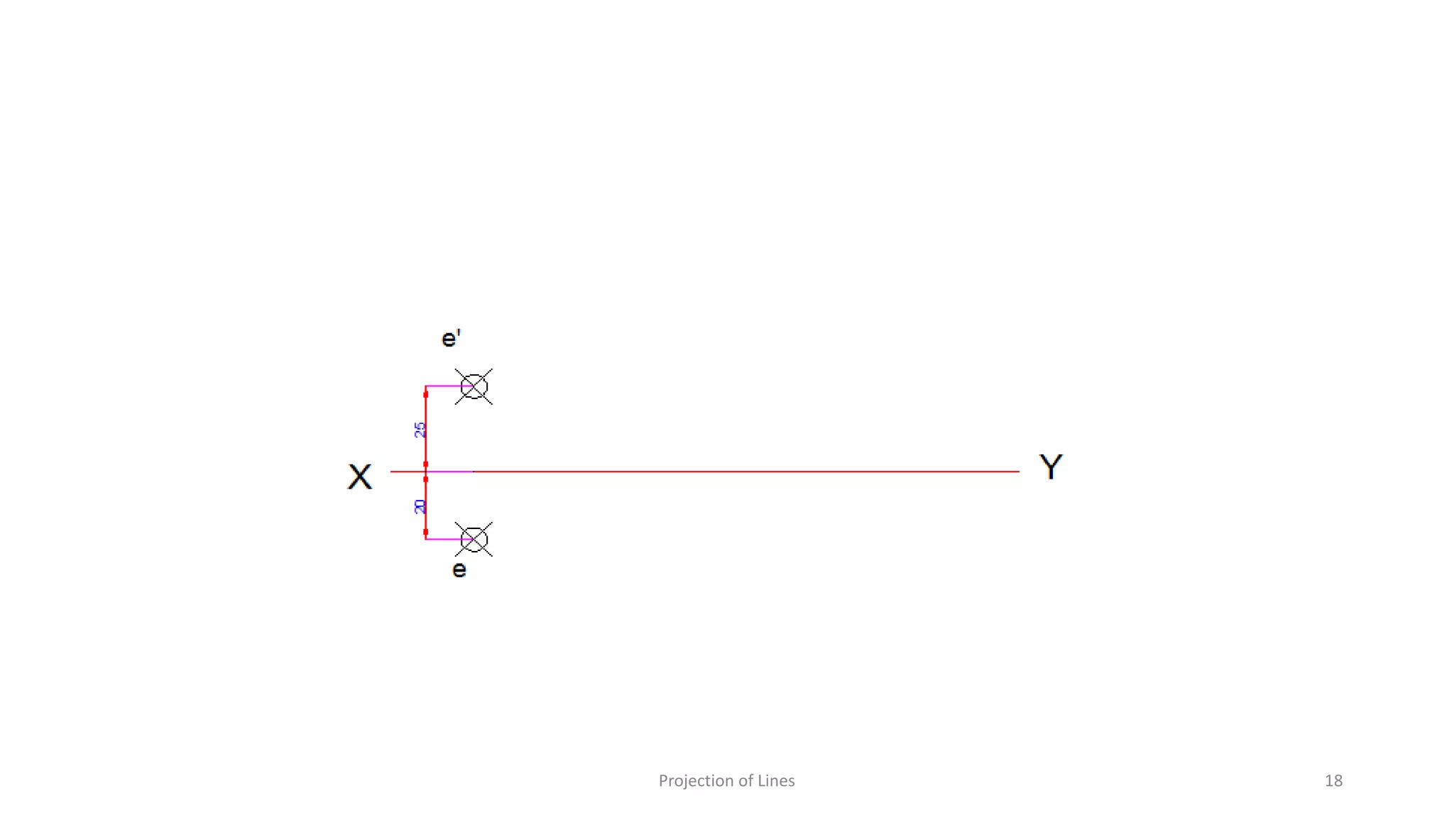 Projection of Lines 18
 