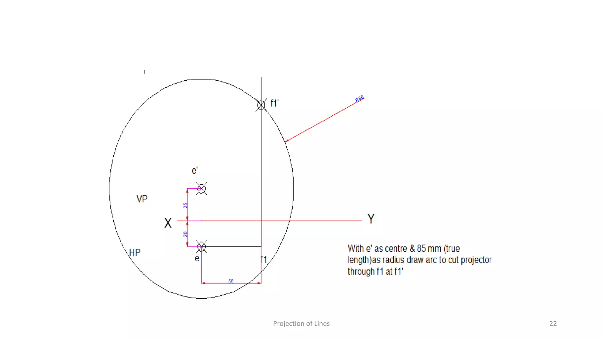 Projection of Lines 22
 