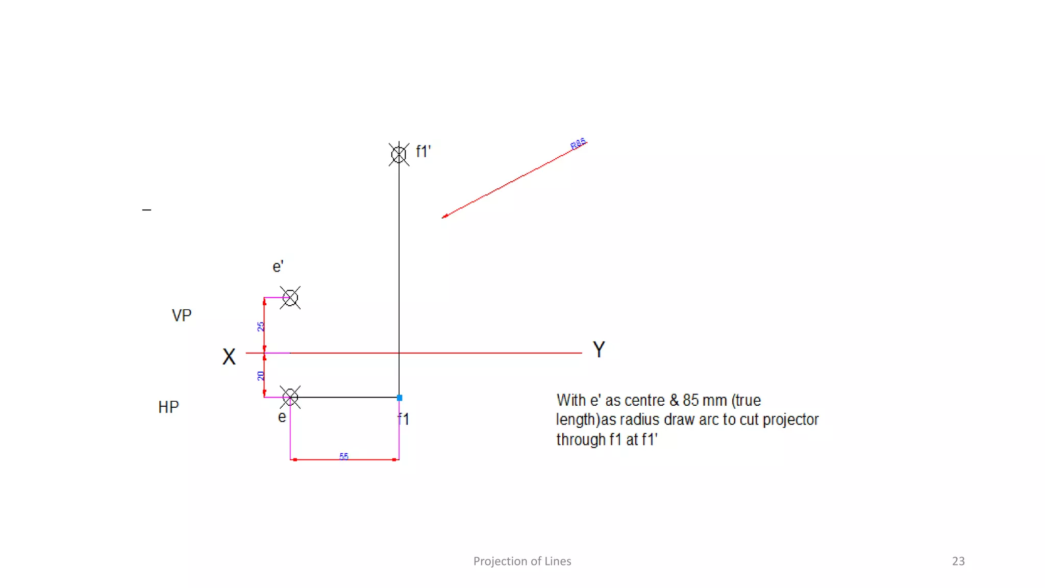 Projection of Lines 23
 