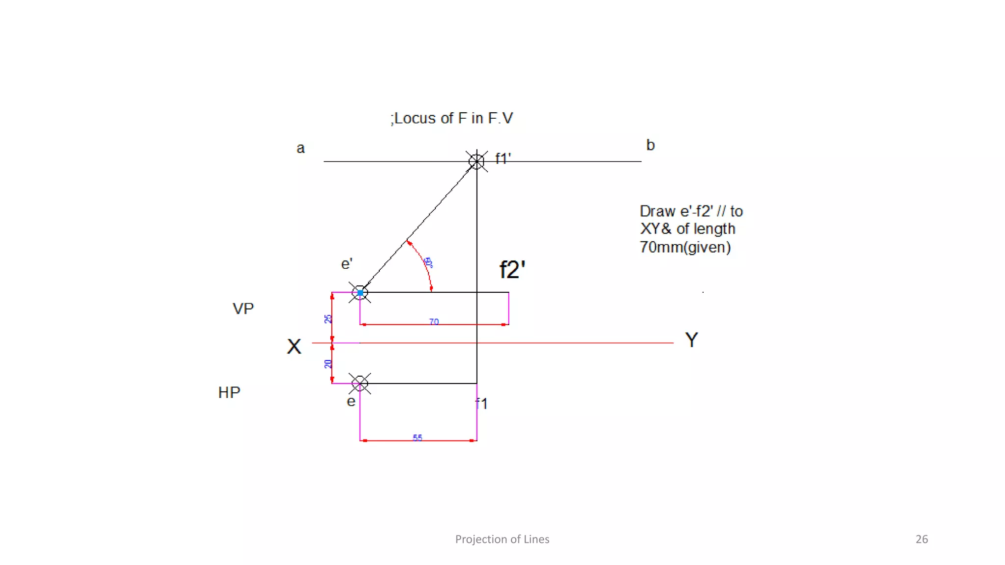 Projection of Lines 26
 