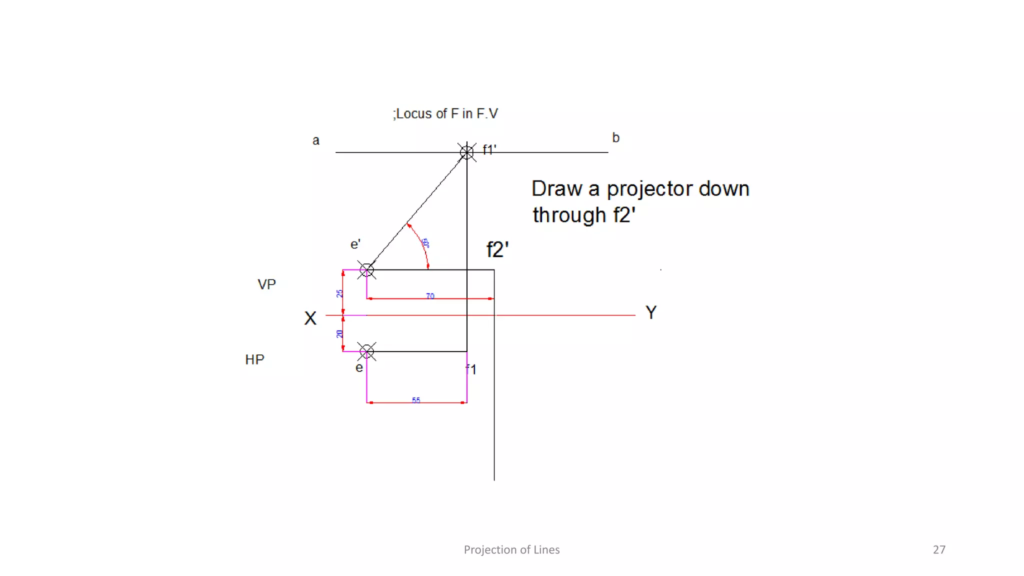 Projection of Lines 27
 