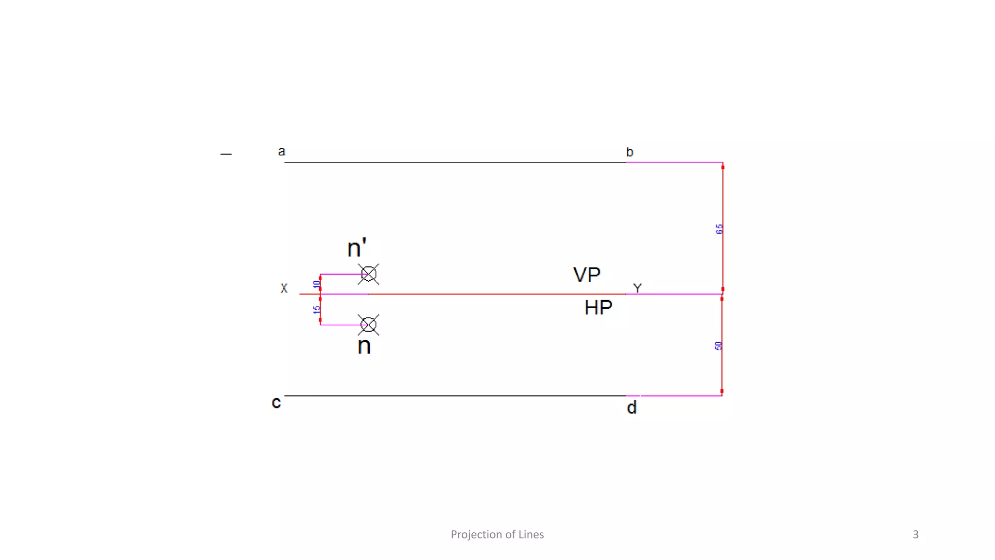 Projection of Lines 3
 