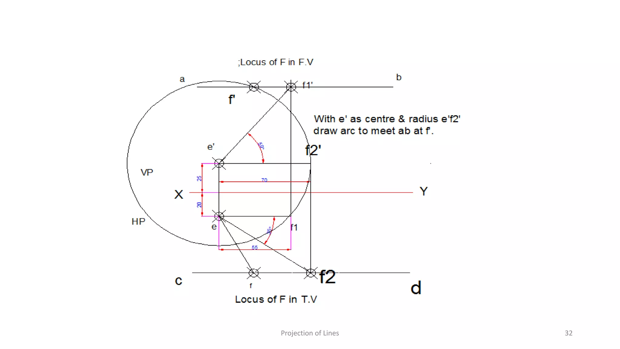 Projection of Lines 32
 