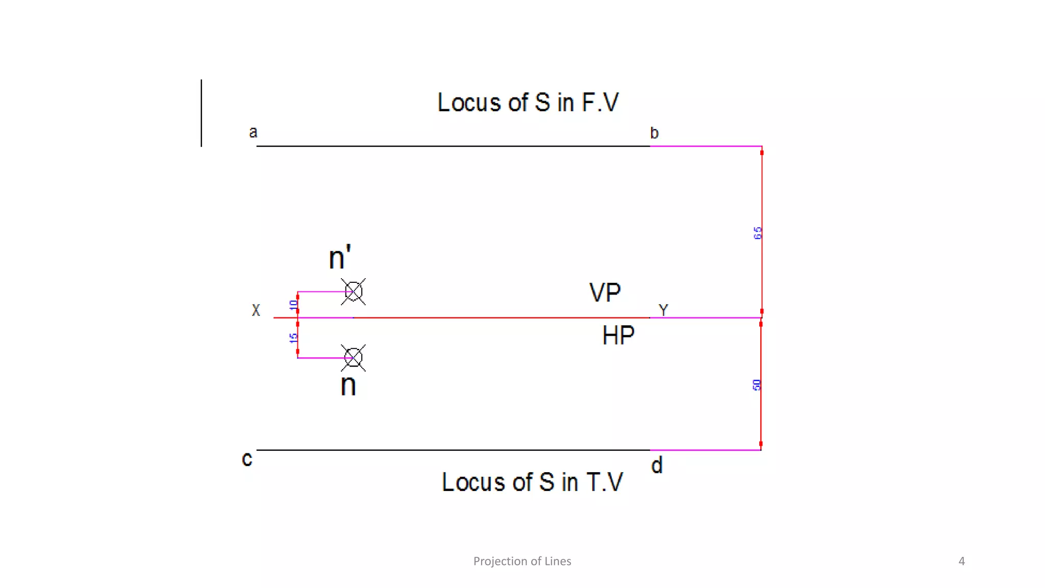 Projection of Lines 4
 