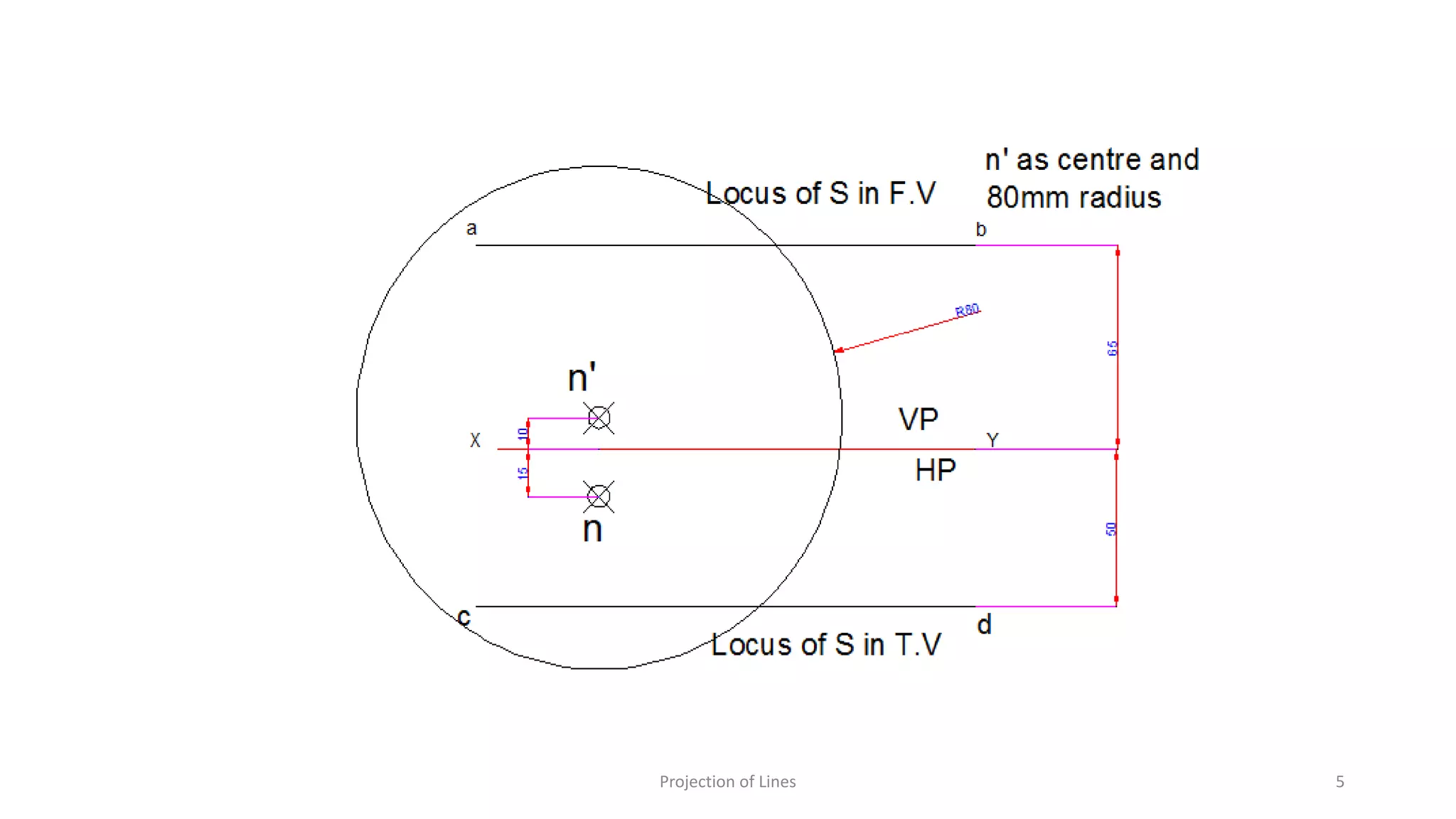 Projection of Lines 5
 