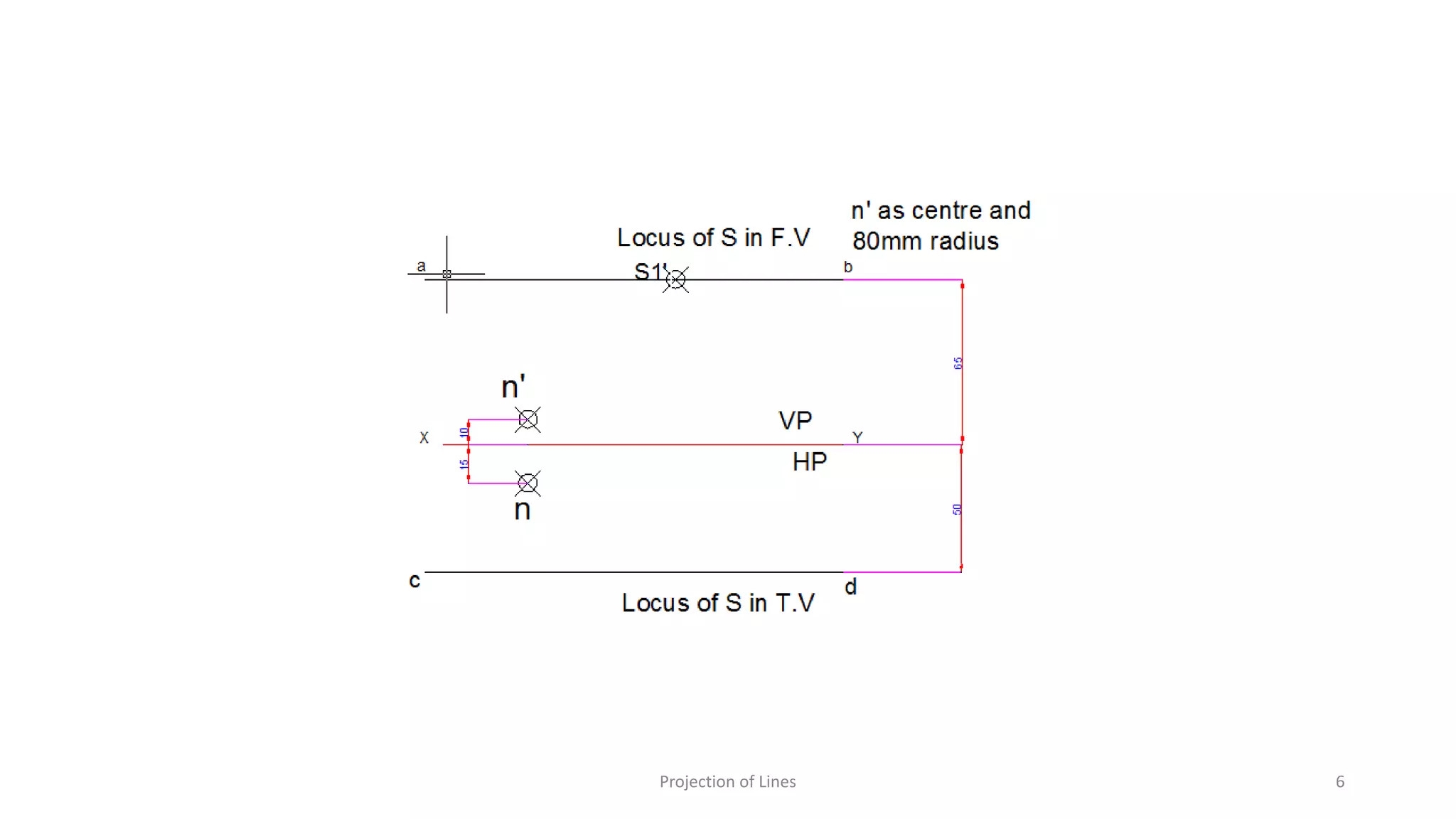 Projection of Lines 6
 