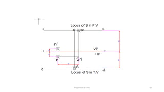 Projection of Lines 10