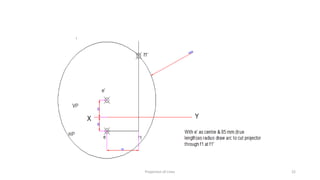 Projection of Lines 22