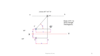 Projection of Lines 26
