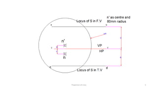 Projection of Lines 5