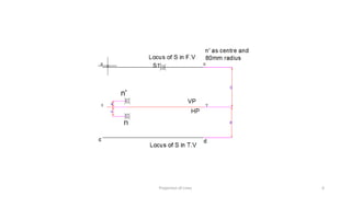 Projection of Lines 6