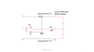 Projection of Lines 7