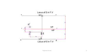 Projection of Lines 9