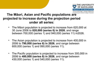 The Māori, Asian and Pacific populations are projected to increase during the projection period under all series: The Māori population is projected to increase from 620,000 at 30 June 2006 to  820,000 (series 6) in 2026 , and range between 700,000 (series 1) and 940,000 (series 11) in2026. The Asian population is projected to increase from 400,000 in 2006 to  790,000 (series 6) in 2026 , and range between 600,000 (series 1) and 990,000 (series 11). The Pacific population is projected to increase from 300,000 in 2006 to  480,000 (series 6) in 2026 , and range between 430,000 (series 1) and 540,000 (series 11). 