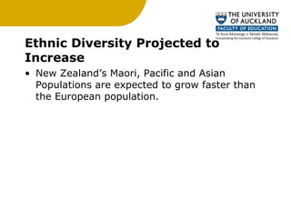Ethnic Diversity Projected to Increase New Zealand’s Maori, Pacific and Asian Populations are expected to grow faster than the European population. 