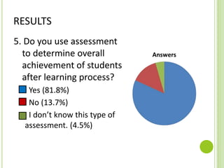 RESULTS
5. Do you use assessment
to determine overall
achievement of students
after learning process?
Yes (81.8%)
No (13.7%)
I don’t know this type of
assessment. (4.5%)
 