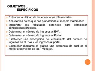  Entender la utilidad de las ecuaciones diferenciales.
 Analizar los datos que nos proporciona el modelo matemático.
 Interpretar los resultados obtenidos para establecer
conclusiones precisas.
 Determinar el número de ingresos al EVA.
 Determinar el número de ingresos al Portal
 Establecer una descripción del crecimiento del número de
ingresos en el EVA y los ingresos al portal.
 Establecer mediante la grafica una diferencia de cual es el
mayor crecimiento de los modelos.
OBJETIVOS
ESPECÍFICOS
 