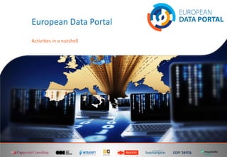 European Data Portal
Activities in a nutshell
 