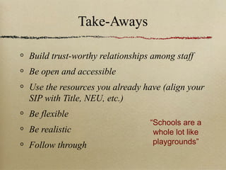 Take-Aways
Build trust-worthy relationships among staff
Be open and accessible
Use the resources you already have (align your
SIP with Title, NEU, etc.)
Be flexible
Be realistic
Follow through
“Schools are a
whole lot like
playgrounds”
 