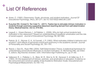 +
List Of References
 Ames, C. (1992). Classrooms: Goals, structures, and student motivation. Journal Of
Educational Psychology, 84(3), 261-271. doi:10.1037/0022-0663.84.3.261
 Kusurkar RA, Croiset G, Ten Cate TJ. (2011). Twelve tips to stimulate intrinsic motivation in
students through autonomy-supportive classroom teaching derived from self-determination
theory. Medical teacher, 33(12), 978-982.
 Legault, L., Green-Demers, I., & Pelletier, L. (2006). Why do high school students lack
motivation in the classroom? Toward an understanding of academic amotivation and the role
of social support. Journal of Educational Psychology, 98, 567-582.
 Patrick, B. C., Skinner, E. A., & Connell, J. P. (1993). What motivates children’s behavior and
emotion? Joint effects of perceived control and autonomy in the academic domain. Journal
of Personality and Social Psychology, 65, 781–791.
 Reeve J, Deci EL, Ryan RM.( 2004). Self-Determination Theory: A dialectical framework for
understanding sociocultural influences on student motivation. In: McInerney DM, van Etten
S, editors. Big theories revisited. USA: Information Age Publishing Inc. pp 31–60.
 Vallerand, R. J., Pelletier, L. G., Blais, M. R., Brie`re, N. M., Senecal, C.,& Vallie`res, E. F.
(1993). On the assessment of intrinsic, extrinsic, and amotivation in education: Evidence on
the concurrent and construct validity of the Academic Motivation Scale. Educational and
Psychological Measurement, 53,150–172.
 