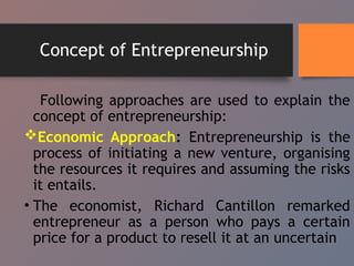 concept of entrepreneurship unit 1 (1).pptx