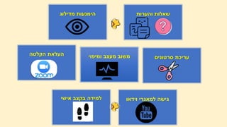 ‫סרטונים‬ ‫עריכת‬
‫מדילוג‬ ‫הימנעות‬ ‫והערות‬ ‫שאלות‬
‫הקלטה‬ ‫העלאתĬ ‫ומיפוי‬ ‫מעצב‬ ‫משוב‬
‫וידאו‬ ‫למאגרי‬ ‫גישה‬
‫אישי‬ ‫בקצב‬ ‫למידה‬
 