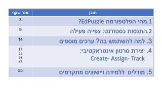 ‫מה‬
‫יש‬
‫במצגת‬ ?
‫מס‬
`
‫שקף‬ ‫תוכן‬
3
.1
‫הפלטפורמה‬ ‫מהי‬
?EdPuzzle
9
.2
‫כסטודנט‬ ‫התנסות‬
:
‫פעילה‬ ‫צפייה‬
14
3
.
‫בה‬ ‫להשתמש‬ ‫למה‬
?
‫מוספים‬ ‫ערכים‬
17
21
34
47
4
.
‫אינטראקטיבי‬ ‫סרטון‬ ‫יצירת‬
:
Create- Assign- Track
55
5
.
‫מודלים‬
‫מתקדמים‬ ‫ויישוצים‬ ‫ללמידה‬
 