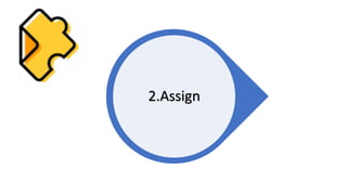 2.Assign
 