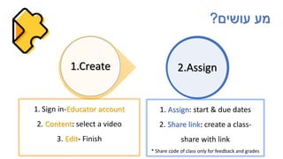 ‫עושים‬ ‫מע‬
?
2.Assign
1.Create
1. Sign in-Educator account
2. Content: select a video
3. Edit- Finish
1. Assign: start & due dates
2. Share link: create a class-
share with link
* Share code of class only for feedback and grades
 
