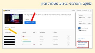 ‫והערכה‬ ‫מעקב‬
-
‫וציון‬ ‫מטלות‬ ‫ביצועĬ
 