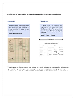 Aclarado esto, la presentación de nuestro balance puede ser presentado con forma:
-De Reporte - De Cuenta
´Para finalizar, podemos anexar que el tener en cuenta las características de los balances sin
la alteración de sus valores, cuadraran los resultados en el financiamiento de esta misma.
Tambiénllamadafórmula delcapital,
tiene un orden que presenta en
primer término el activo y sus
valores.
Activo - Pasivo = Capital
En esta forma se emplean dos
páginas;enlade laizquierda,se anota
clasificadamente el Activo, y en la de
la derecha, el Pasivo y el Capital
contable.
Activo = Pasivo + Capital
 